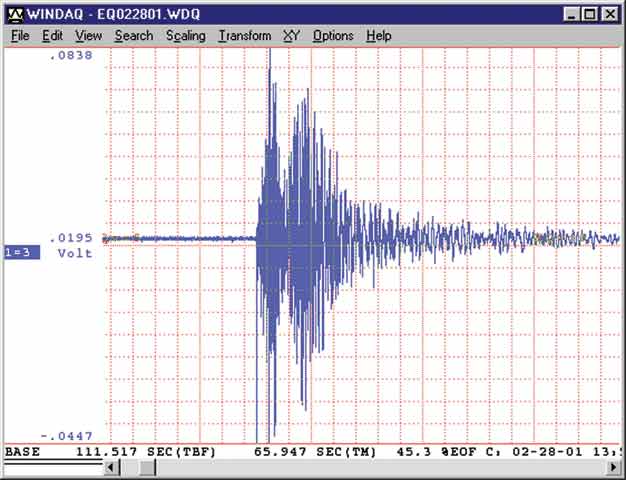 Nevada Earthquake Insurance